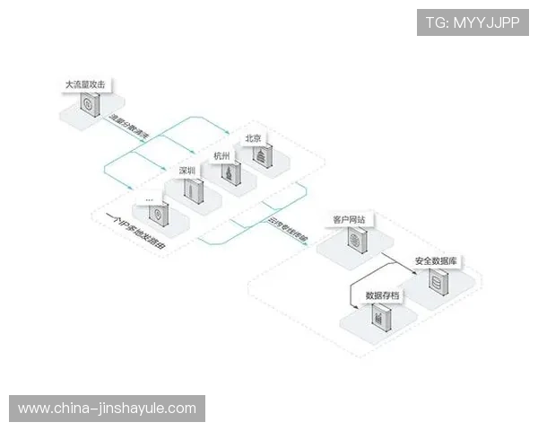 快速访问金沙官网地址，确保每次登录都安全顺畅的实用技巧