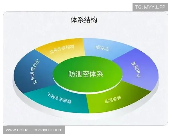 K8金沙电子如何保障玩家资金安全与隐私保护措施介绍 K8金沙电子如何保障玩家资金安全与隐私保护措施介绍