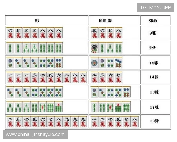 掌握金沙麻将胡牌技巧PG电子平台提供最新玩法策略与实战经验
