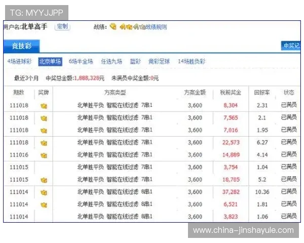 金沙旗舰网站官网为用户提供安全可靠的在线博彩平台保障您的资金安全与个人隐私安全