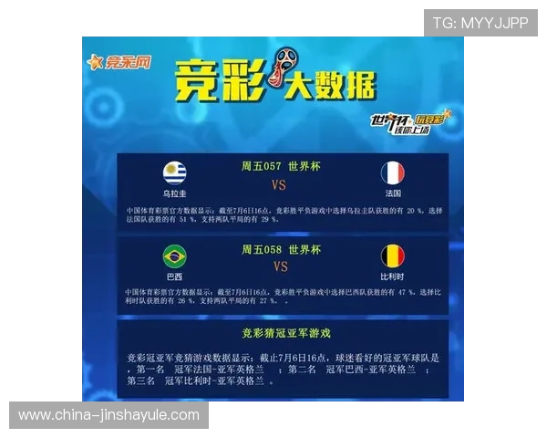 中国足彩竞彩网开奖结果助力世界杯赛前分析与预测全面解析