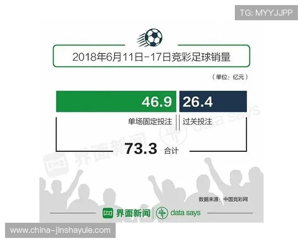利用14场足彩必发盈亏分析优化世界杯投注方案实现稳健盈利的实用指南